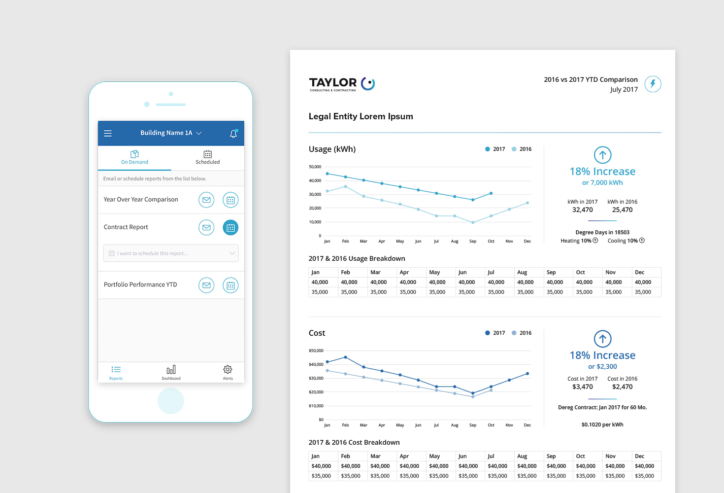 UtilityModule Mobile App Reports