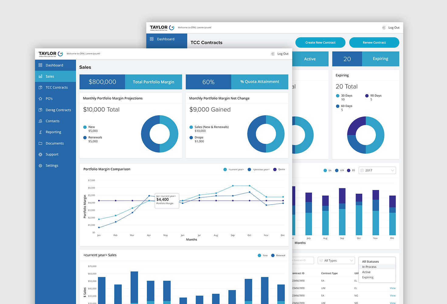 Contract Managment Portal - Analytics